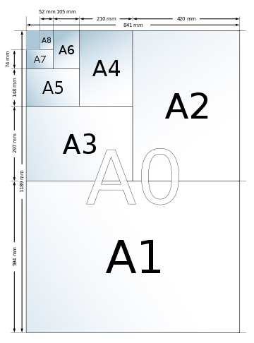 DIN-Papierformate